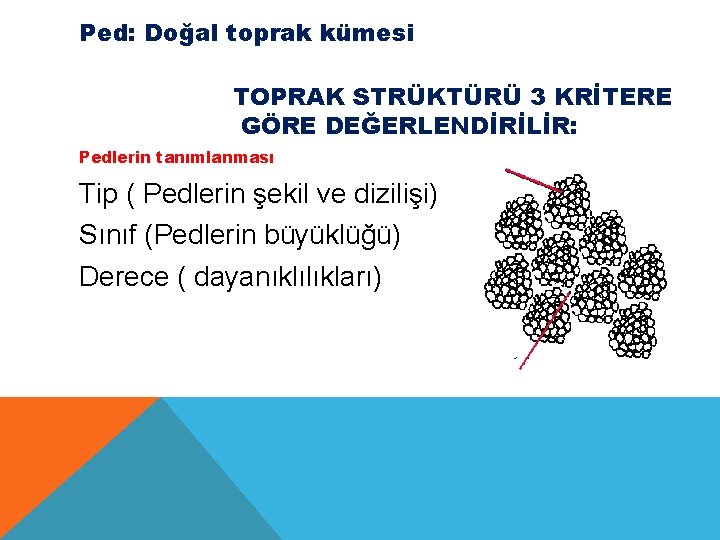 Ped: Doğal toprak kümesi TOPRAK STRÜKTÜRÜ 3 KRİTERE GÖRE DEĞERLENDİRİLİR: Pedlerin tanımlanması Tip (