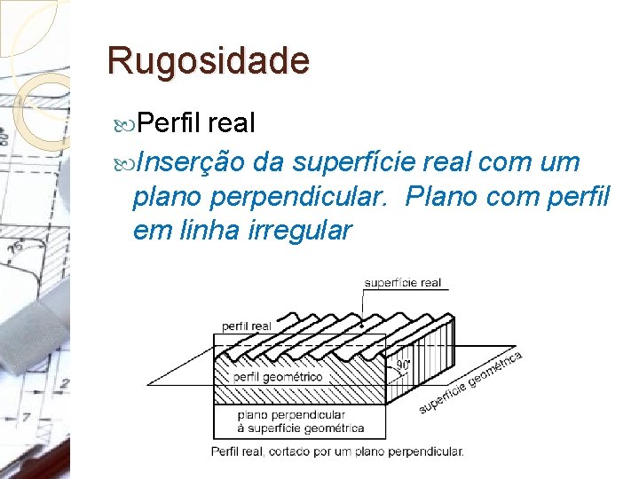 Rugosidade Perfil real Inserção da superfície real com um plano perpendicular. Plano com perfil