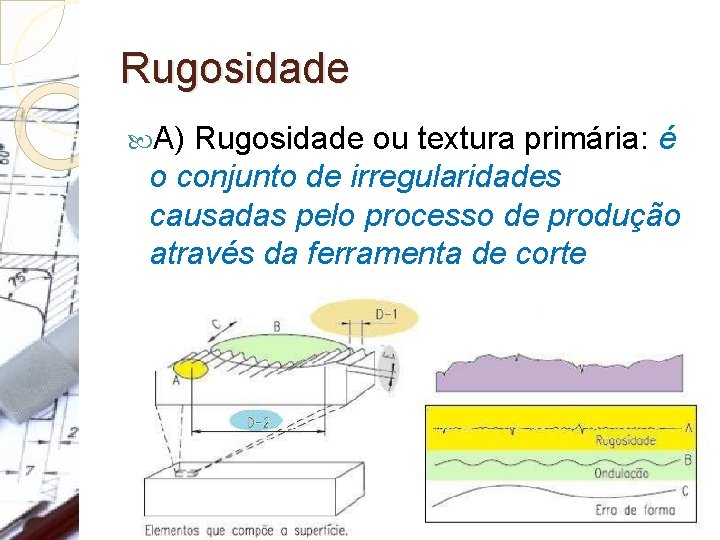 Rugosidade A) Rugosidade ou textura primária: é o conjunto de irregularidades causadas pelo processo