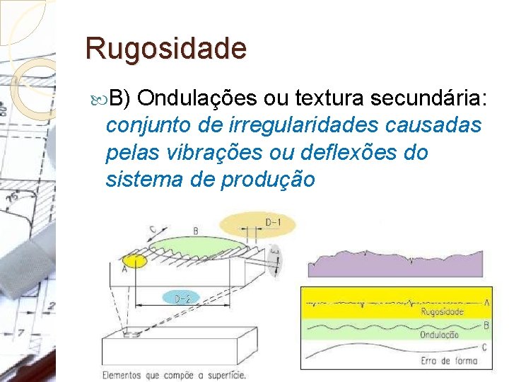 Rugosidade B) Ondulações ou textura secundária: conjunto de irregularidades causadas pelas vibrações ou deflexões