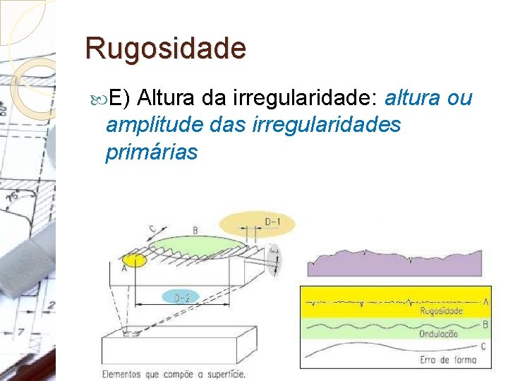 Rugosidade E) Altura da irregularidade: altura ou amplitude das irregularidades primárias 