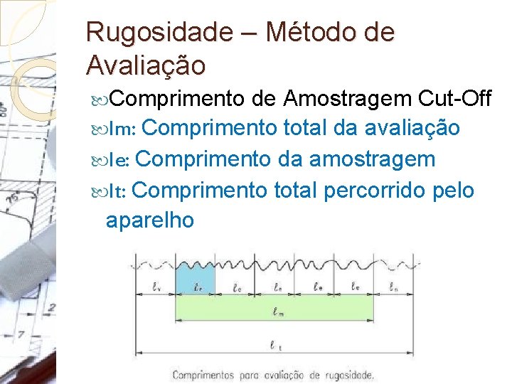 Rugosidade – Método de Avaliação Comprimento de Amostragem Cut-Off lm: Comprimento total da avaliação