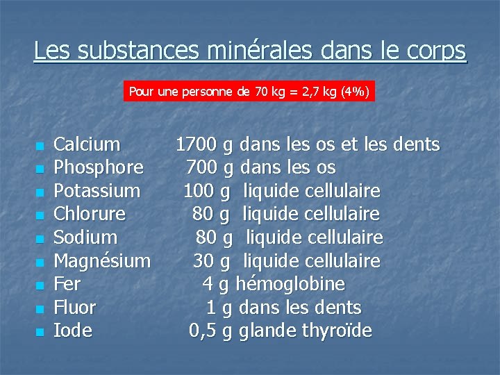 Les substances minérales dans le corps Pour une personne de 70 kg = 2,