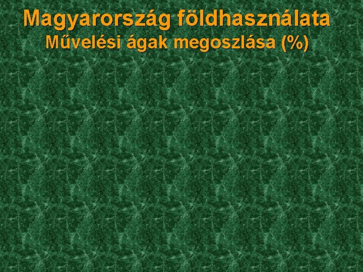 Magyarország földhasználata Művelési ágak megoszlása (%) 