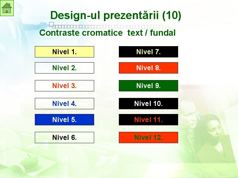 Design-ul prezentării (10) Contraste cromatice text / fundal Nivel 1. Nivel 7. Nivel 2.