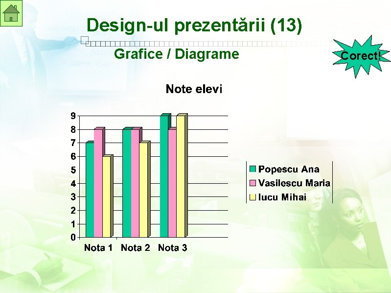 Design-ul prezentării (13) Grafice / Diagrame Corect! 