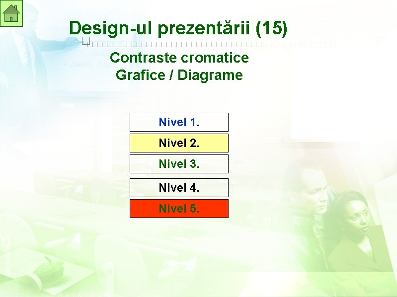 Design-ul prezentării (15) Contraste cromatice Grafice / Diagrame Nivel 1. Nivel 2. Nivel 3.