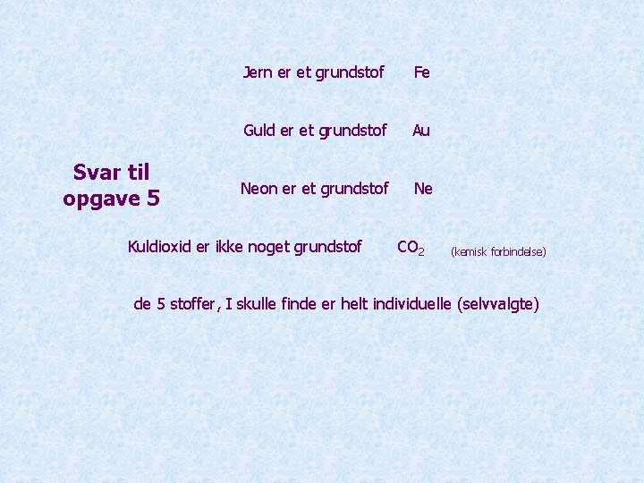Svar til opgave 5 Jern er et grundstof Fe Guld er et grundstof Au