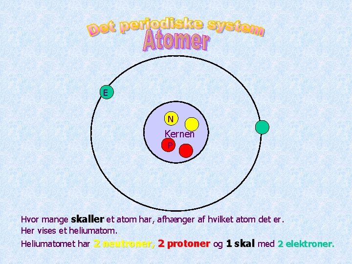 E N Kernen P Hvor mange skaller et atom har, afhænger af hvilket atom