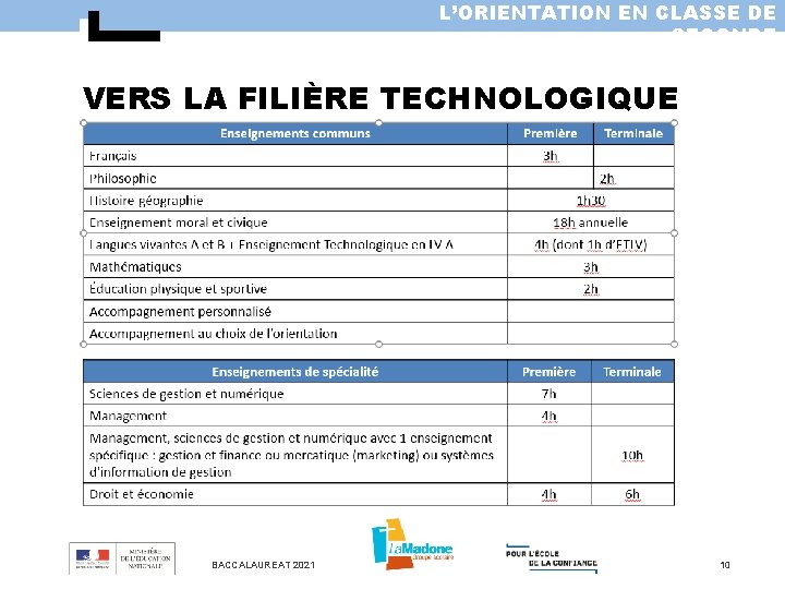 L’ORIENTATION EN CLASSE DE SECONDE VERS LA FILIÈRE TECHNOLOGIQUE BACCALAUREAT 2021 10 