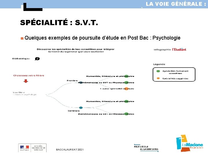 LA VOIE GÉNÉRALE : LA PREMIÈRE ET LA TERMINALE SPÉCIALITÉ : S. V. T.