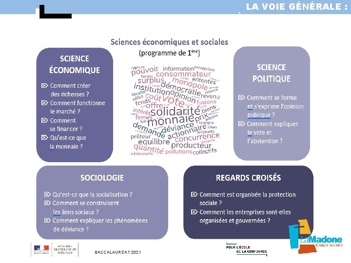 LA VOIE GÉNÉRALE : LA PREMIÈRE ET LA TERMINALE BACCALAUREAT 2021 