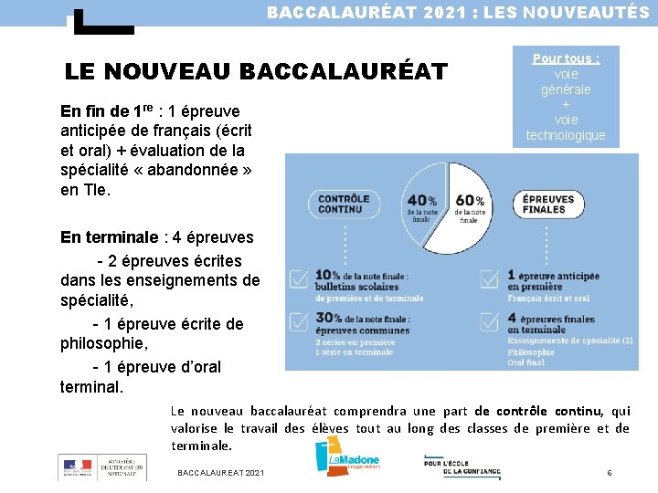 BACCALAURÉAT 2021 : LES NOUVEAUTÉS LE NOUVEAU BACCALAURÉAT En fin de 1 re :