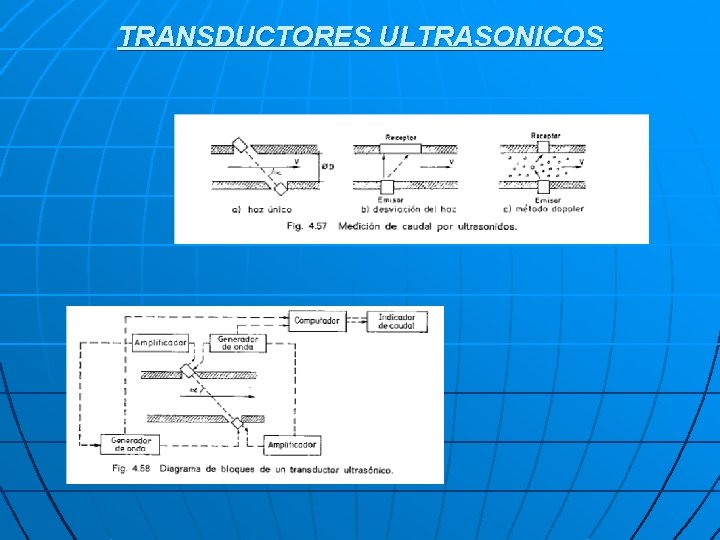 TRANSDUCTORES ULTRASONICOS 