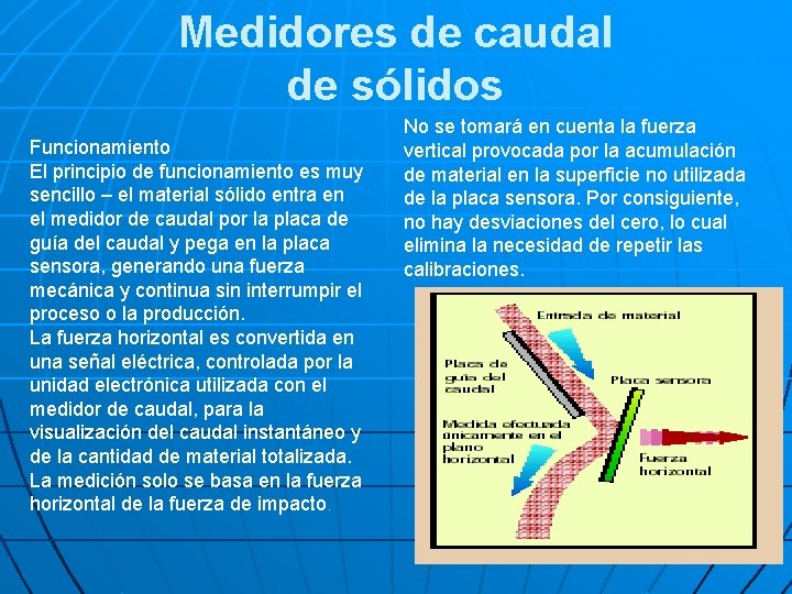 Medidores de caudal de sólidos Funcionamiento El principio de funcionamiento es muy sencillo –