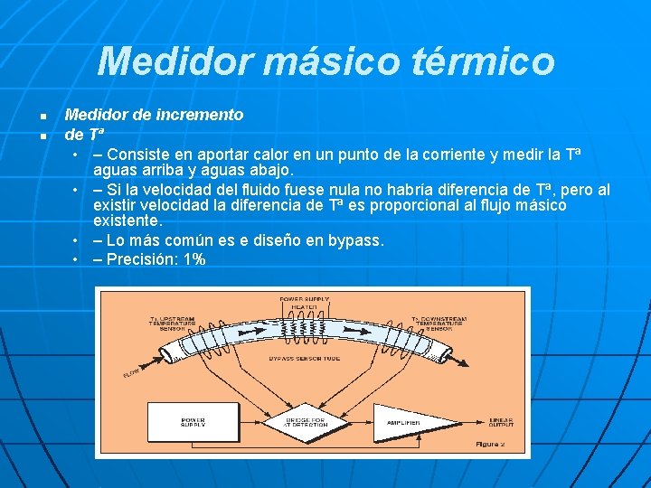 Medidor másico térmico n n Medidor de incremento de Tª • – Consiste en