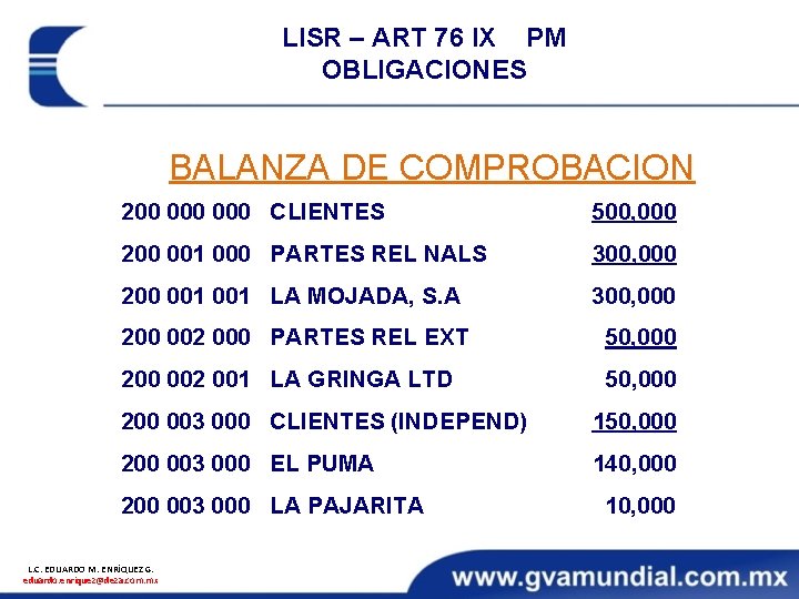 LISR – ART 76 IX PM OBLIGACIONES BALANZA DE COMPROBACION 200 000 CLIENTES 200