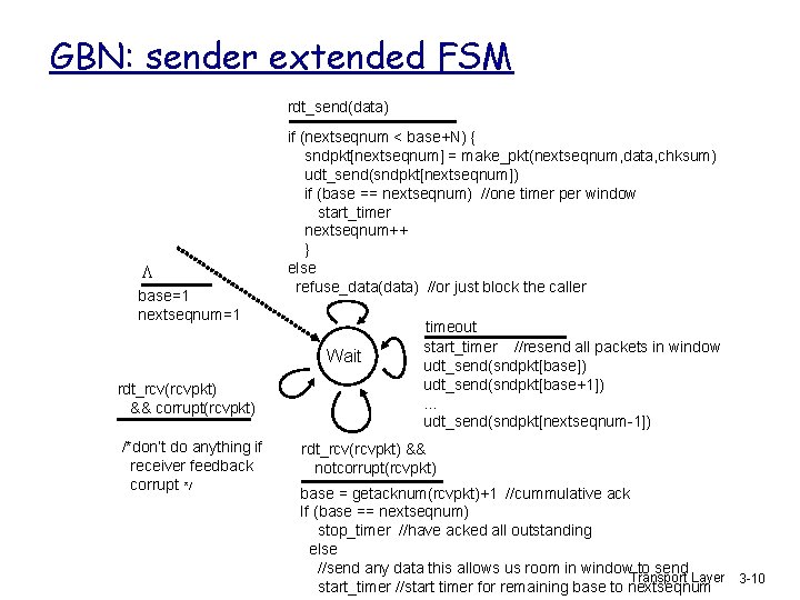 GBN: sender extended FSM rdt_send(data) L base=1 nextseqnum=1 if (nextseqnum < base+N) { sndpkt[nextseqnum]