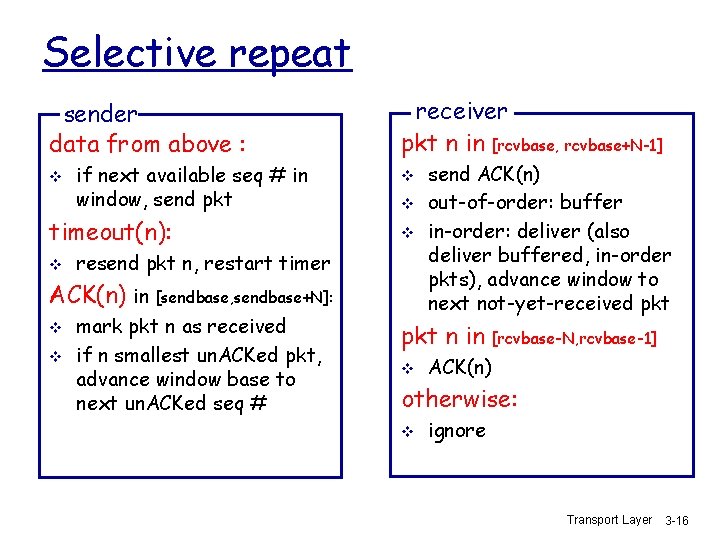 Selective repeat sender data from above : v if next available seq # in