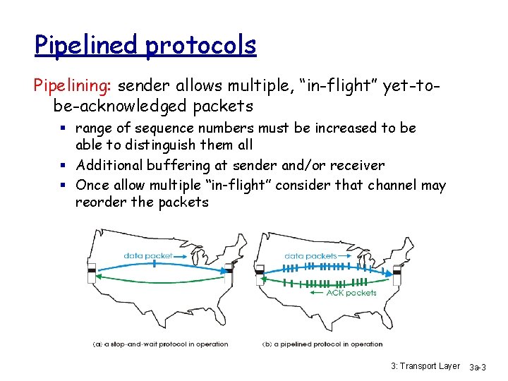 Pipelined protocols Pipelining: sender allows multiple, “in-flight” yet-tobe-acknowledged packets § range of sequence numbers