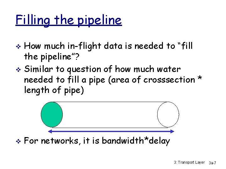 Filling the pipeline How much in-flight data is needed to “fill the pipeline”? v