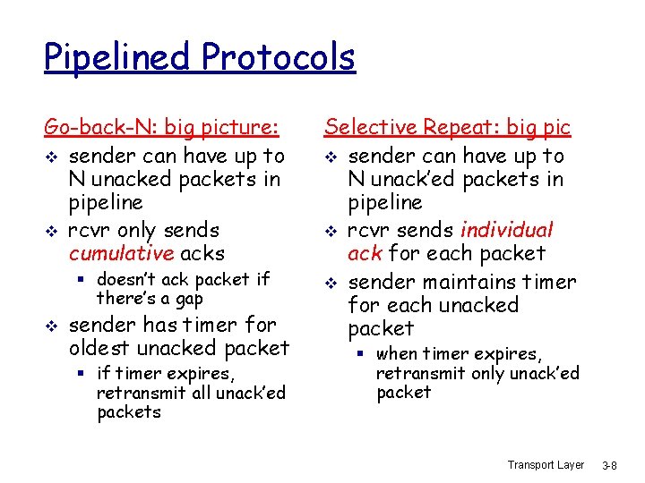 Pipelined Protocols Go-back-N: big picture: v sender can have up to N unacked packets