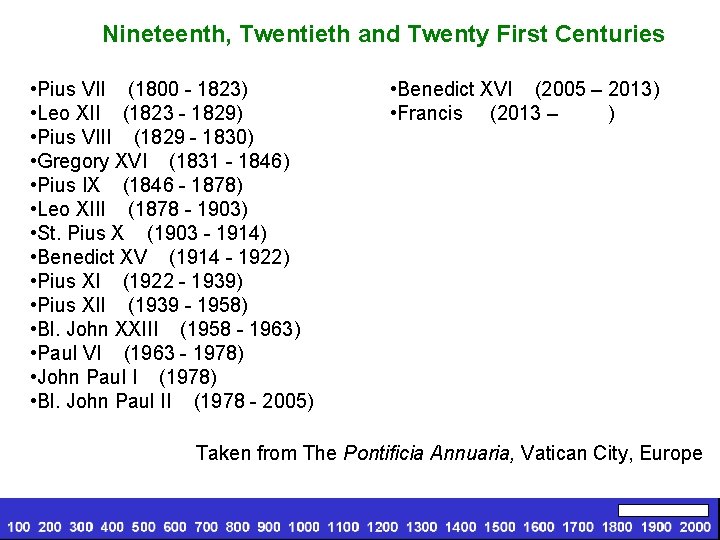 Nineteenth, Twentieth and Twenty First Centuries • Pius VII (1800 - 1823) • Leo Nineteenth, Twentieth and Twenty First Centuries • Pius VII (1800 - 1823) • Leo