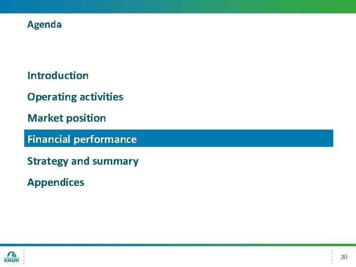 Agenda Introduction Operating activities Market position Financial performance Strategy and summary Appendices 20 