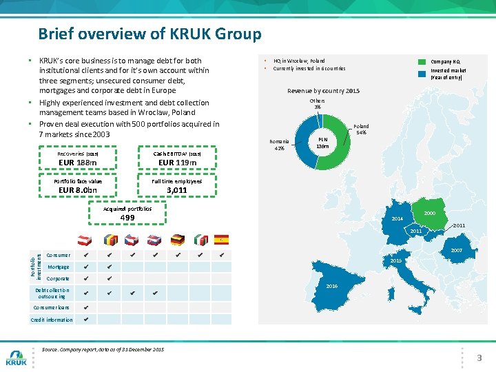 Brief overview of KRUK Group • KRUK’s core business is to manage debt for
