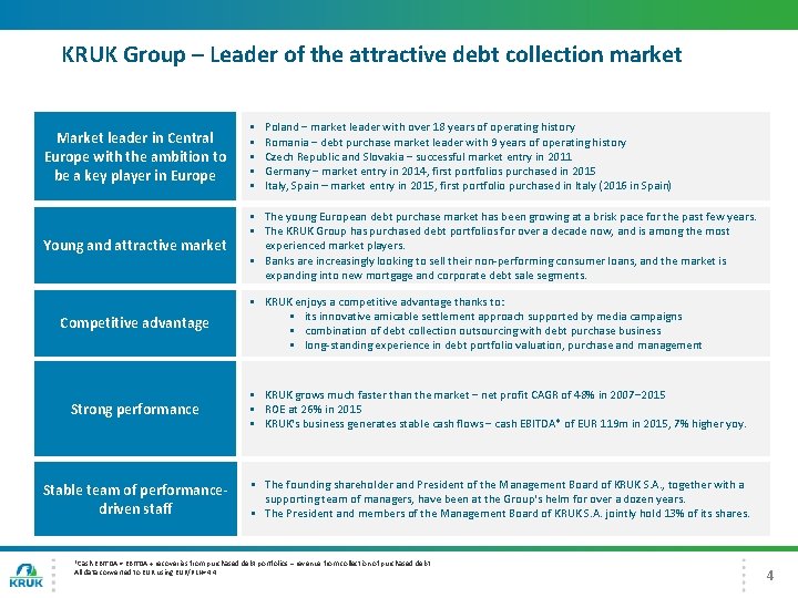KRUK Group – Leader of the attractive debt collection market Poland − market leader