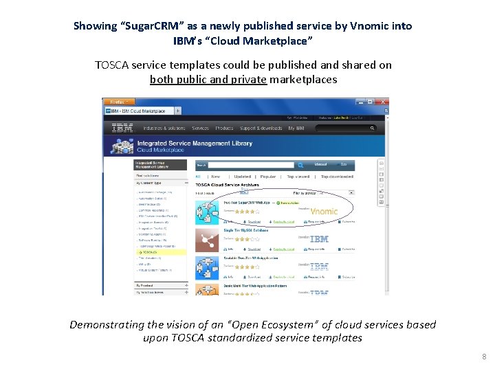 Showing “Sugar. CRM” as a newly published service by Vnomic into IBM’s “Cloud Marketplace”