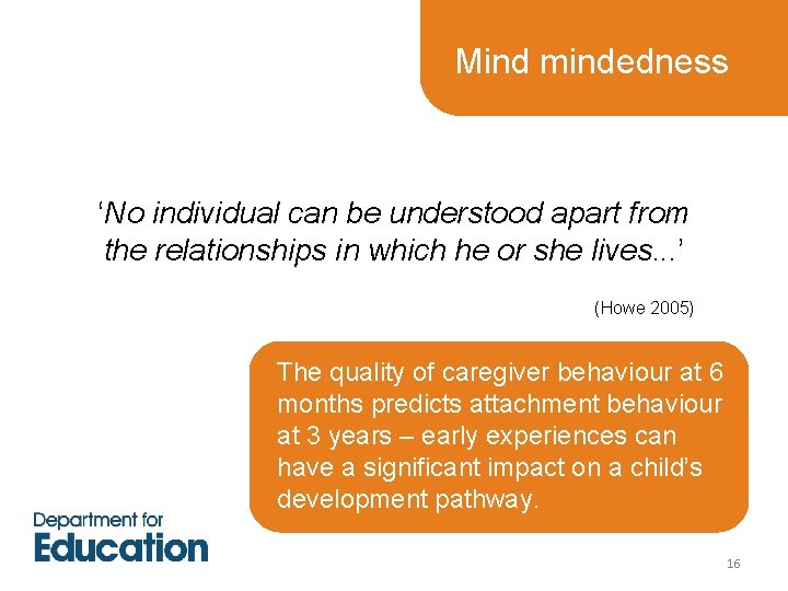 Mind mindedness ‘No individual can be understood apart from the relationships in which he Mind mindedness ‘No individual can be understood apart from the relationships in which he