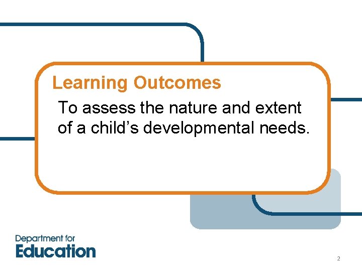 Learning Outcomes To assess the nature and extent of a child’s developmental needs. 2 Learning Outcomes To assess the nature and extent of a child’s developmental needs. 2