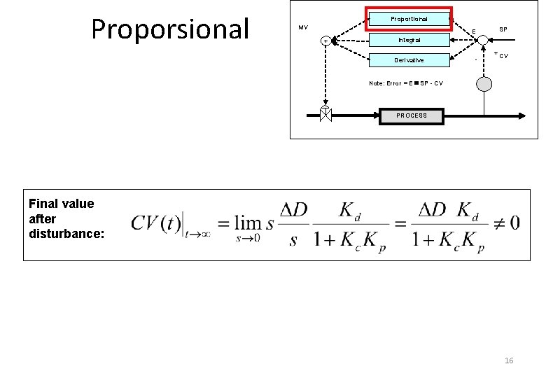 Proporsional Proportional MV + E SP - + CV Integral Derivative Note: Error =