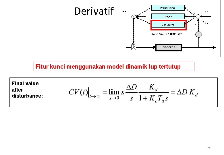 Derivatif Proportional MV + E SP - + CV Integral Derivative Note: Error =