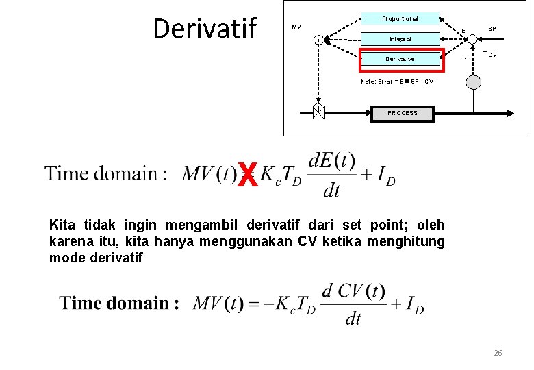 Derivatif Proportional MV + E SP - + CV Integral Derivative Note: Error =