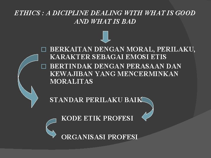 ETHICS : A DICIPLINE DEALING WITH WHAT IS GOOD AND WHAT IS BAD BERKAITAN