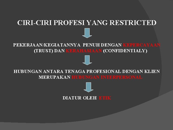 CIRI-CIRI PROFESI YANG RESTRICTED PEKERJAAN/KEGIATANNYA PENUH DENGAN KEPERCAYAAN (TRUST) DAN KERAHASIAAN (CONFIDENTIALY) HUBUNGAN ANTARA CIRI-CIRI PROFESI YANG RESTRICTED PEKERJAAN/KEGIATANNYA PENUH DENGAN KEPERCAYAAN (TRUST) DAN KERAHASIAAN (CONFIDENTIALY) HUBUNGAN ANTARA
