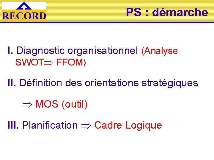 PS : démarche I. Diagnostic organisationnel (Analyse SWOT FFOM) II. Définition des orientations stratégiques