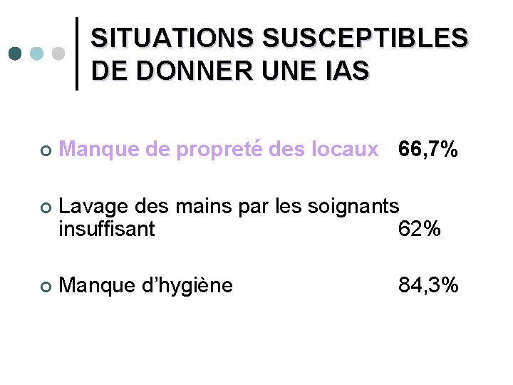 SITUATIONS SUSCEPTIBLES DE DONNER UNE IAS ¢ Manque de propreté des locaux 66, 7%