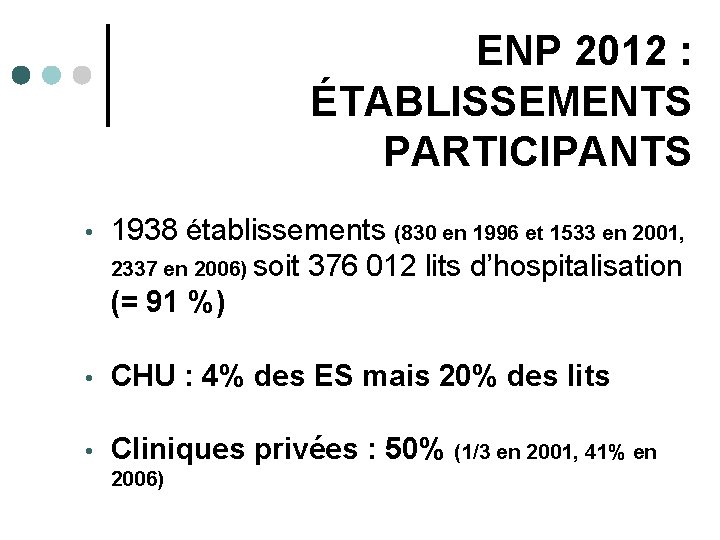 ENP 2012 : ÉTABLISSEMENTS PARTICIPANTS 1938 établissements (830 en 1996 et 1533 en 2001,