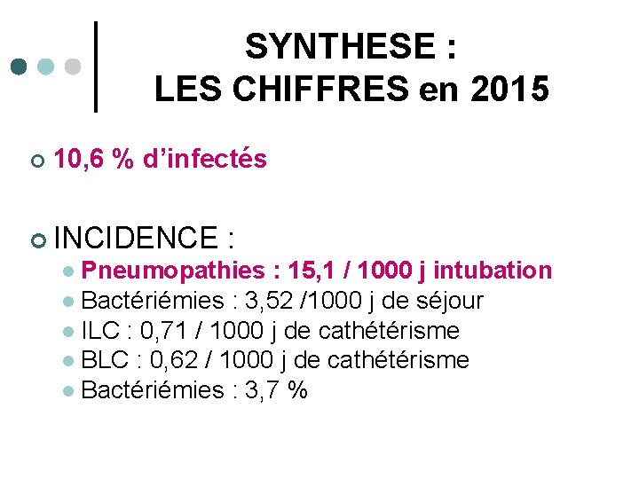 SYNTHESE : LES CHIFFRES en 2015 ¢ 10, 6 % d’infectés ¢ INCIDENCE :