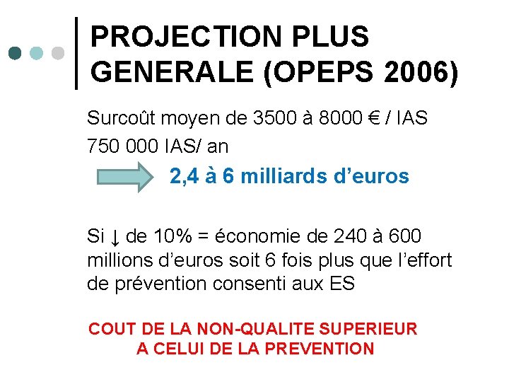 PROJECTION PLUS GENERALE (OPEPS 2006) Surcoût moyen de 3500 à 8000 € / IAS