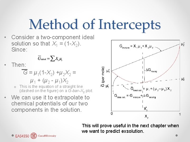 Method of Intercepts • Consider a two-component ideal solution so that X 1 =