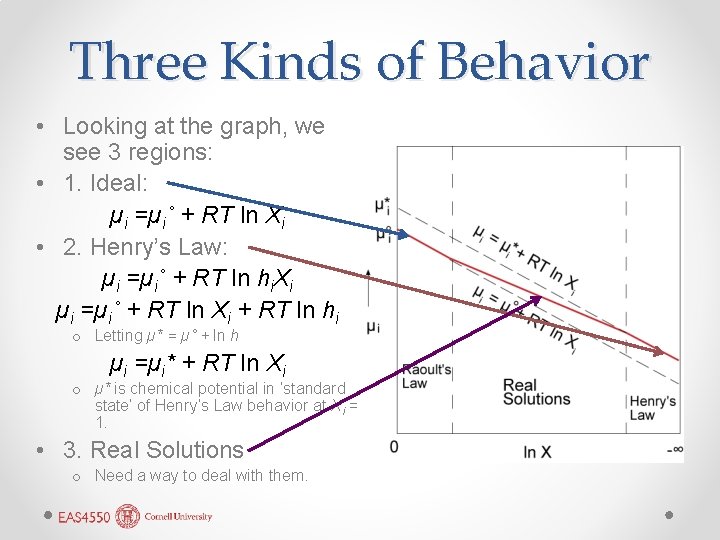 Three Kinds of Behavior • Looking at the graph, we see 3 regions: •