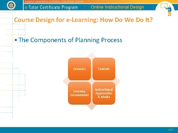 Online Instructional Design Course Design for e-Learning: How Do We Do It? • The