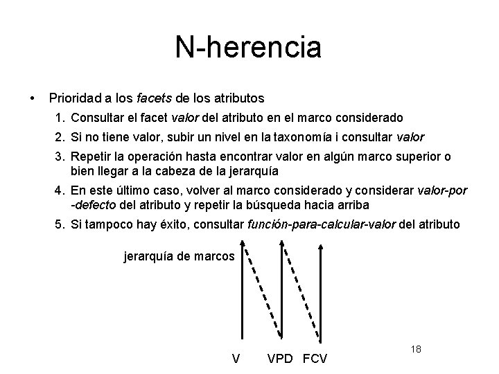 N-herencia • Prioridad a los facets de los atributos 1. Consultar el facet valor