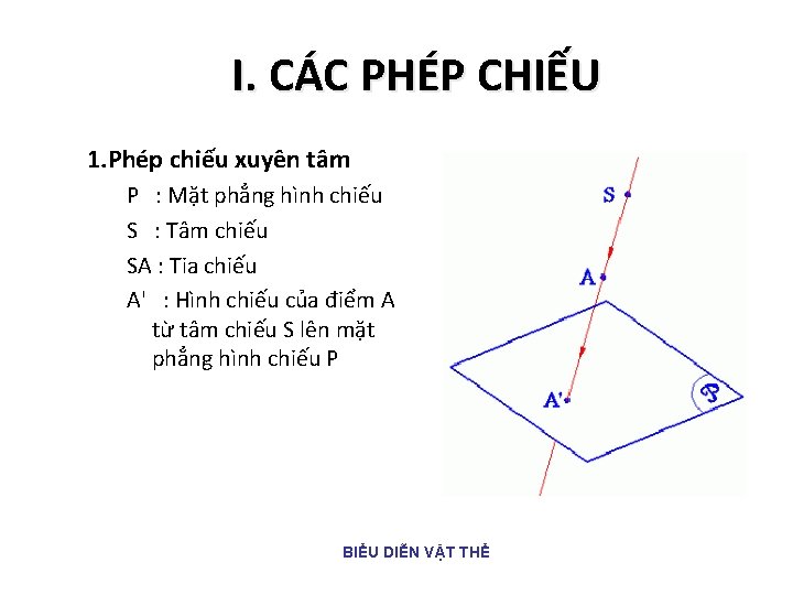 I. CÁC PHÉP CHIẾU 1. Phép chiếu xuyên tâm P : Mặt phẳng hình