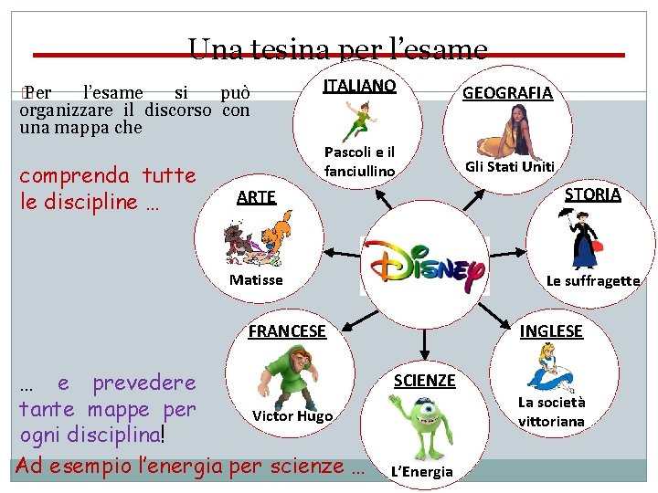 Una tesina per l’esame � Per l’esame si può organizzare il discorso con una