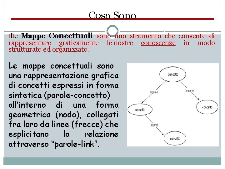 Cosa Sono � Le Mappe Concettuali sono uno strumento che consente di rappresentare graficamente